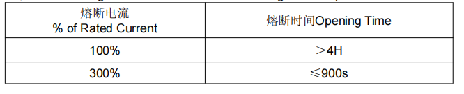 企業(yè)微信截圖_17347505891009 企業(yè)微信截圖_17347505891009